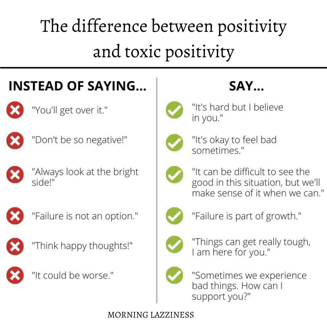 Toxic Positivity Examples