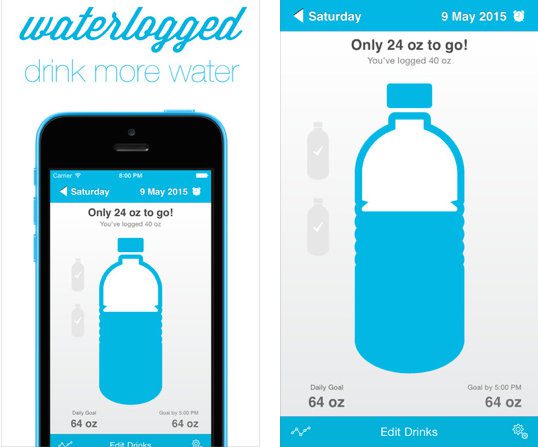 Waterlogged- Hydration Tracking App