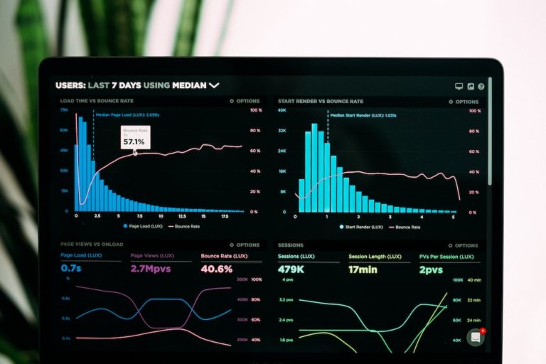 Simplifying Data Analysis With Pareto Charts: A Step-By-Step Guide